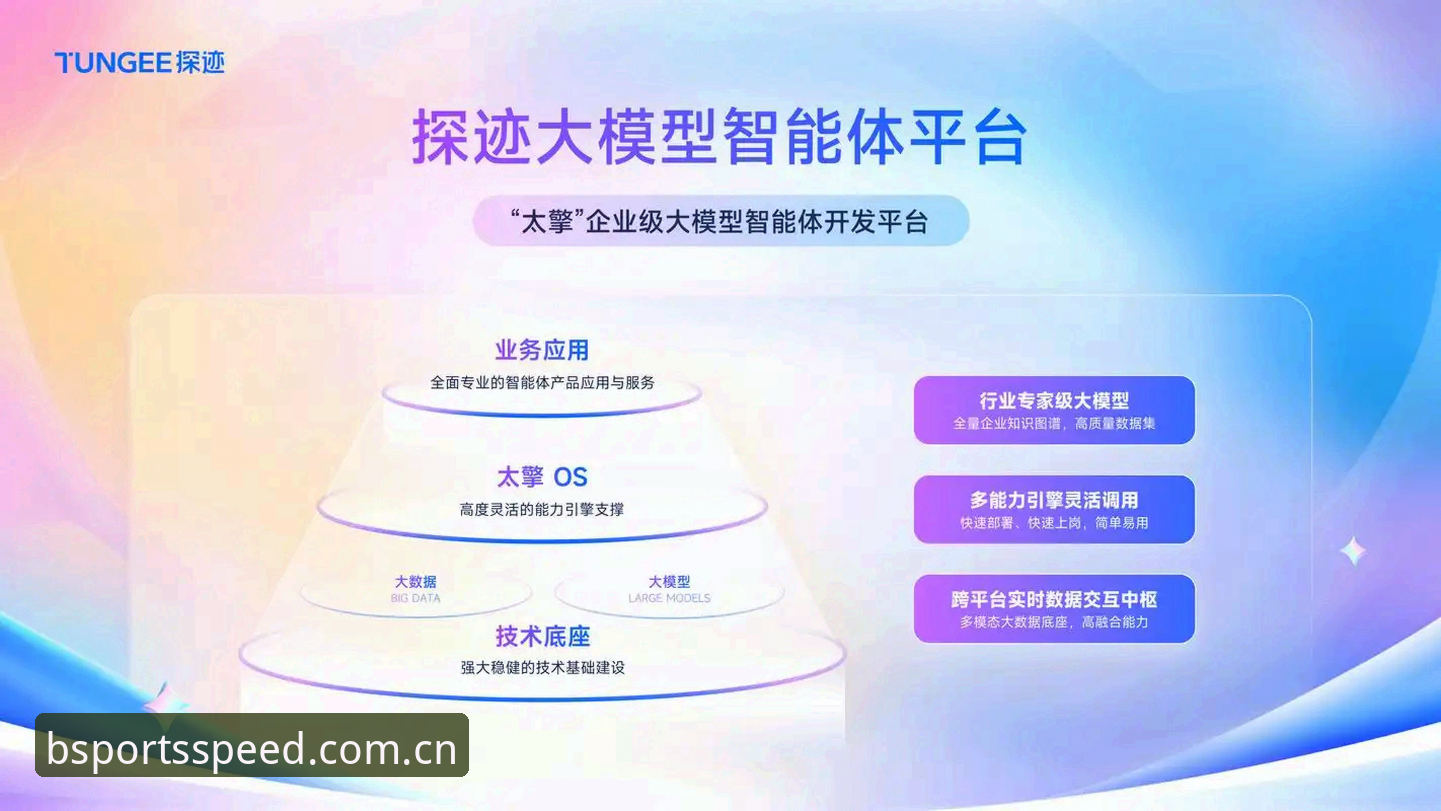 BSports体育平台数字服务全面解析：真实体验与多维深度分析